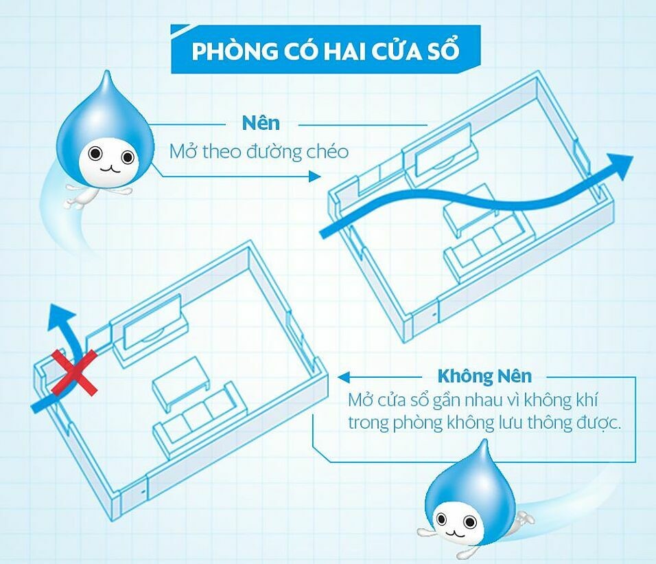 Hai cửa mở theo đường chéo là cách lưu thông không khí tự nhiên hiệu quả. Ảnh: Daikin