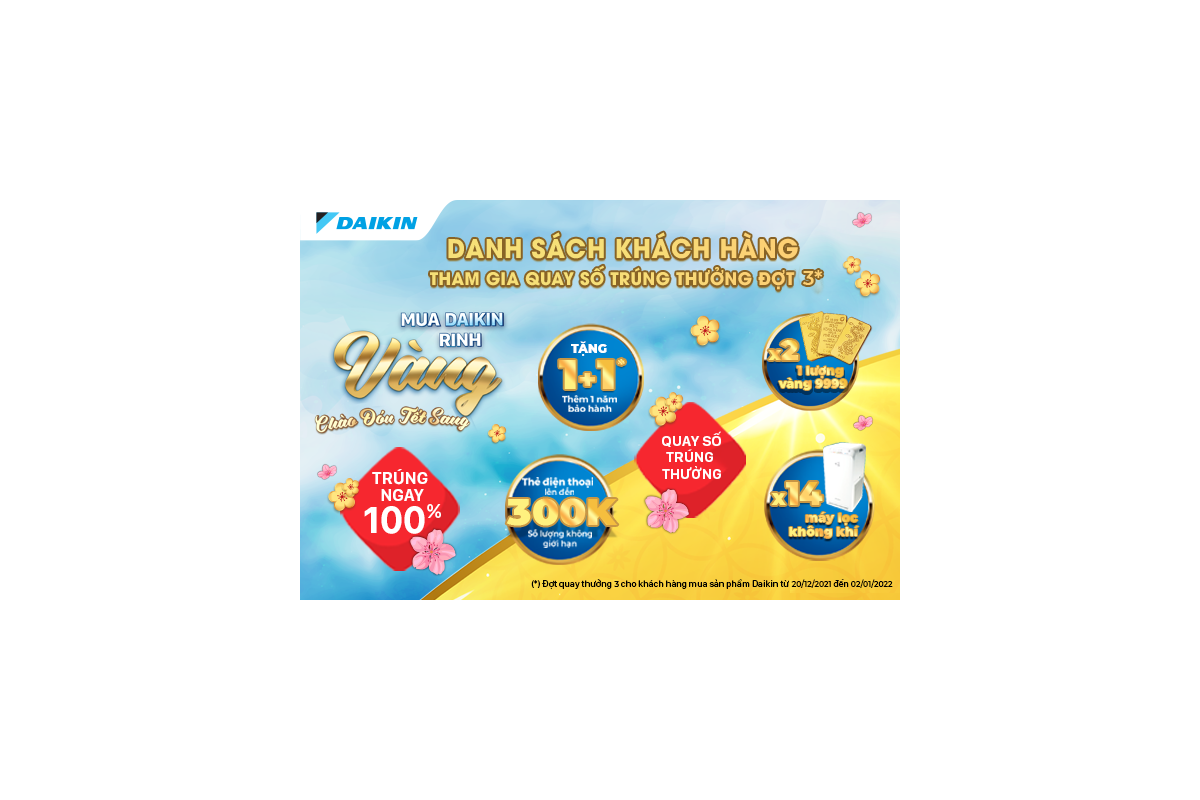 Danh sách khách hàng tham gia quay thưởng chương trình "Mua Daikin rinh vàng - Chào đón Tết sang" - Đợt 3